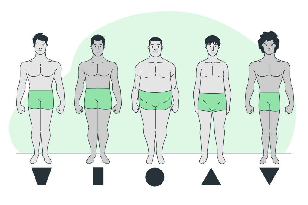 different Body Composition