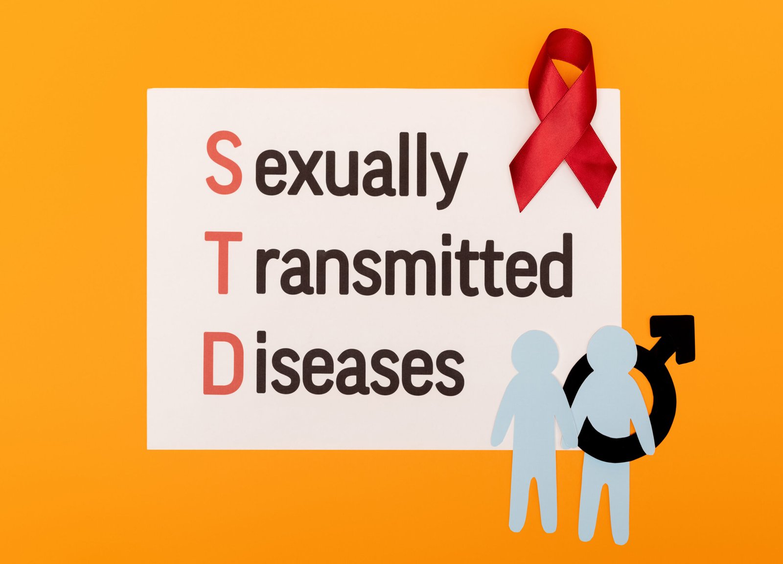 Sexually transmitted disease